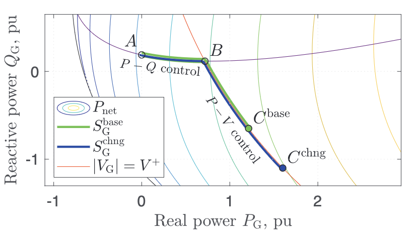 deakin2022voltage.png