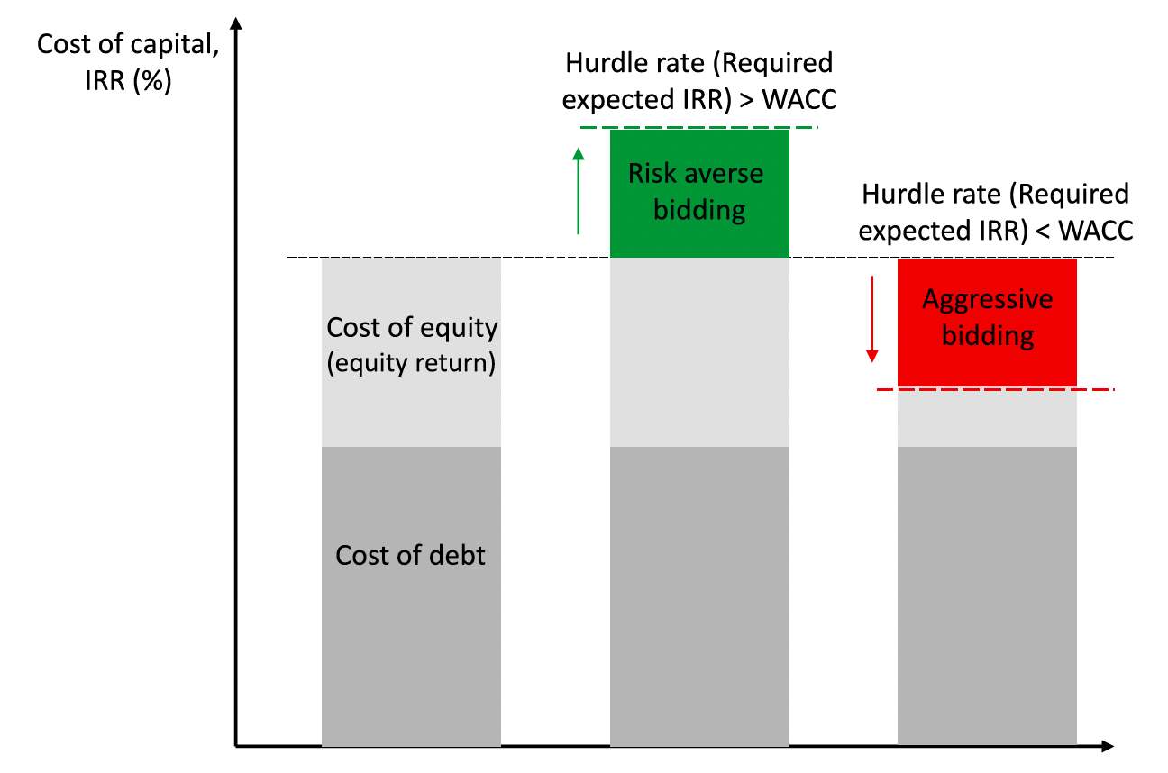 kell2023methodology.png